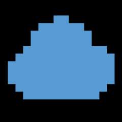 Cloud & Distributed Systems