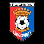 Chindia