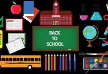 Back to School Supply List 2025: School Supply List back to school supplies