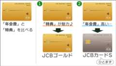 「特典」が魅力と感じる・「年会費」が高いと感じるでどちらかが決まる。