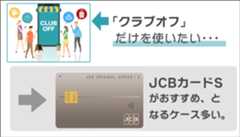 「クラブオフ」だけが欲しい→「JCBカードS」がおすすめとなるケース多い