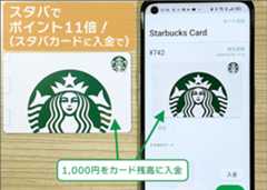 「スタバ」でポイント11倍(スタバカードに入金で)