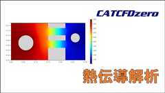 CATCFDzero熱伝導解析