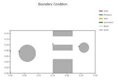 CATCFDzero熱伝導解析のモデル