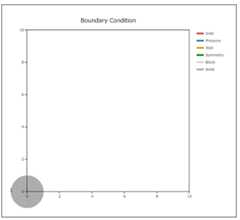 CATCFDzeroソリッド