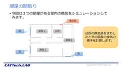換気シミュレーション 部屋の間取り