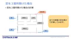 換気シミュレーション 窓3箇所開放