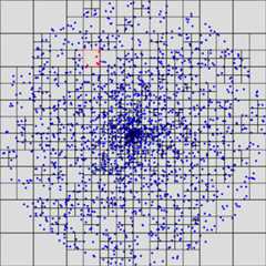 四分木による粒子空間の分割