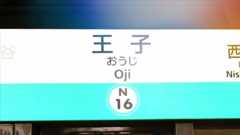 王子駅 (南北線)