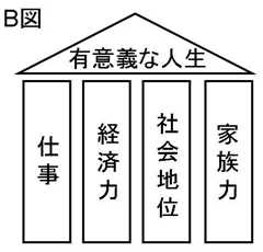 f:id:Chikirin:20101111154517j:image:w400