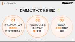DMMポイントクラブアプリのサービス紹介画面