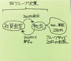 f:id:Delete_All:20180531114036j:image