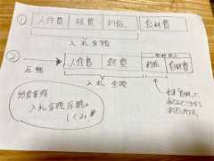 f:id:Delete_All:20230906235215j:image f:id:Delete_All:20230906235215j:image