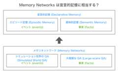 f:id:Ryobot:20170525175349p:plain f:id:Ryobot:20170525175349p:plain