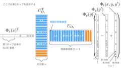 f:id:Ryobot:20170525175438p:plain f:id:Ryobot:20170525175438p:plain