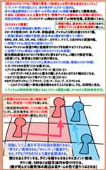 シューターゲーム アイディア 面白い 楽しい FPS TPS 陣取り戦 マルチプレイ 対人戦 PvP 開発 1