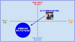 【自己紹介】ほぼ毎月弾丸海外旅行に行くサラリーマン