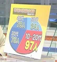 f:id:aike:20130718190133j:image