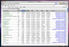 f:id:amachang:20081127002639p:image