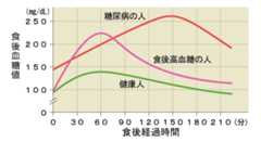 f:id:aoi_fukurou:20220319234252p:plain