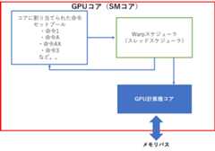 f:id:aru47:20210827211617p:plain