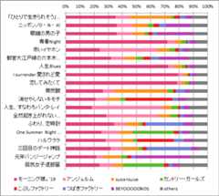 f:id:aya_momo:20200104110432p:plain