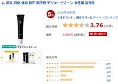 f:id:ayaqvltrqjkn:20190604211559p:plain f:id:ayaqvltrqjkn:20190604211559p:plain