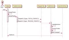 f:id:basyura:20200505144448p:plain:w600