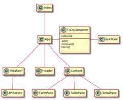 f:id:basyura:20200505150925p:plain