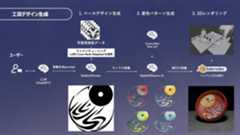 器と絵柄が生成されるメカニズム