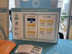 サイボウズのクラウドサービス内のコンポーネントで使用している言語やフレームワークが図解されている