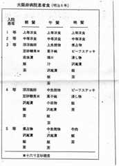 f:id:doramao:20120205131115j:image:w550 f:id:doramao:20120205131115j:image:w550