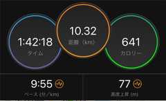 f:id:hachikiro14:20210914105828j:image f:id:hachikiro14:20210914105828j:image