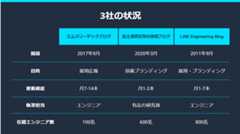 f:id:hatenablog:20210527105511p:plain