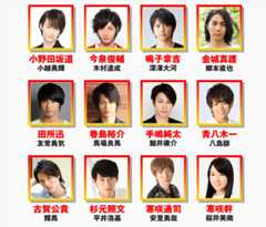 BS スカパー！ オリジナル連続ドラマ『弱虫ペダル』
