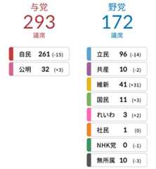 f:id:hinode_shinshi:20211101222236j:plain