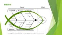 f:id:honeshabri:20190211202921p:plain