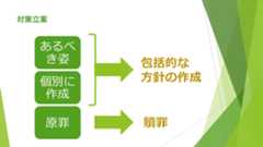 f:id:honeshabri:20190211203125p:plain