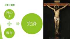 f:id:honeshabri:20190211203456p:plain