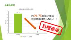 f:id:honeshabri:20190211203623p:plain