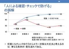 f:id:honeshabri:20210704175226p:plain