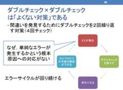 f:id:honeshabri:20210704191130p:plain