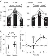 f:id:iGCN:20170112145340j:plain