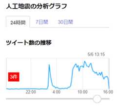 f:id:ibenzo:20200506160424p:plain f:id:ibenzo:20200506160424p:plain