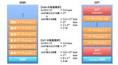 f:id:incarose86:20150131032233p:image