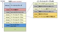 f:id:incarose86:20150131032241p:image