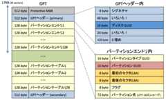 f:id:incarose86:20150206234741p:image