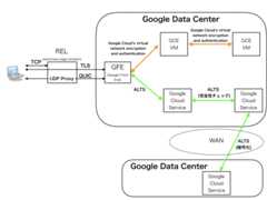 f:id:jovi0608:20180116020131p:plain