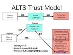 f:id:jovi0608:20180116020150p:plain