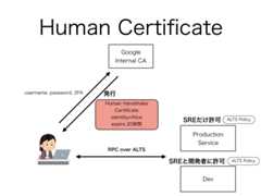 f:id:jovi0608:20180116020158p:plain